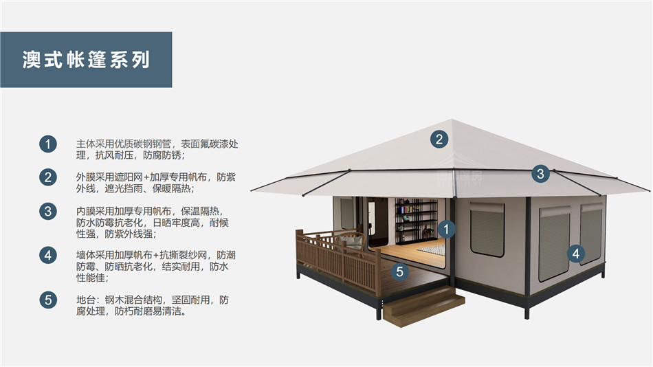 广平县户外野奢帐篷></p><p>此外，生物荧光照明系统还为户外露营增添了一份别样的乐趣。在夜晚，你可以躺在帐篷里，仰望星空，欣赏着周围闪烁的荧光，仿佛置身于一个神秘的童话世界。孩子们会对这神奇的光芒充满好奇，围绕着帐篷嬉戏玩耍，感受大自然赋予的独特魅力。这种独特的体验，将成为你与家人、朋友之间珍贵的回忆，让户外露营变得更加难忘。</p><p>对于追求高品质户外生活的人们来说，生物荧光照明系统的户外野奢帐篷无疑是一个绝佳的选择。它不仅提供了舒适的住宿环境，还为你带来了与自然亲密接触的独特机会。在这个快节奏的时代，让我们放慢脚步，走进大自然，感受生物荧光照明系统带来的奇妙夜晚，开启一场别样的户外野奢之旅。</p><p>随着技术的不断进步，相信生物荧光照明系统将会在未来的户外领域得到更广泛的应用。它将为更多的人带来独特的户外体验，让我们在享受自然的同时，也能领略到科技与自然相结合的无限魅力。让我们一起期待这个充满奇幻光芒的未来户外世界，迎接更多惊喜与美好的到来。</p>    </article>
    <span class=